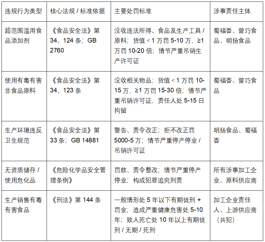公众号原文配图