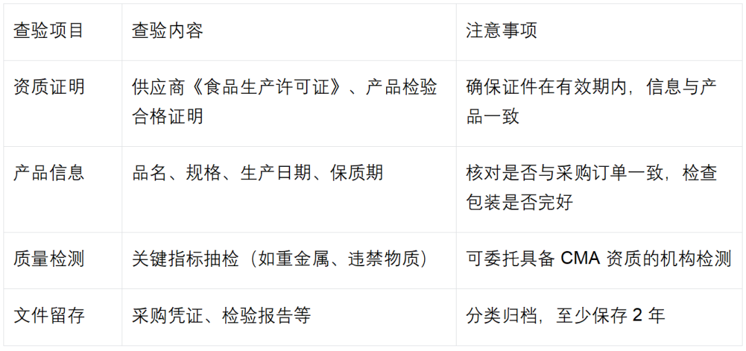 公众号原文配图