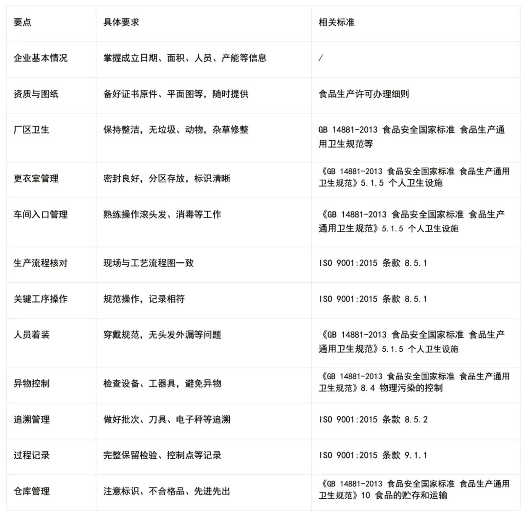 公众号原文配图