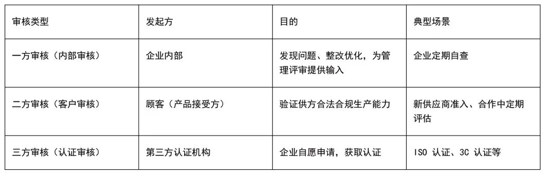 公众号原文配图