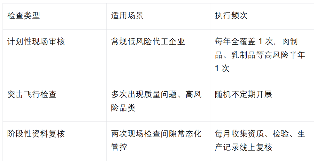 公众号原文配图