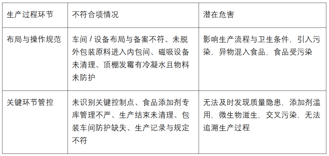 公众号原文配图