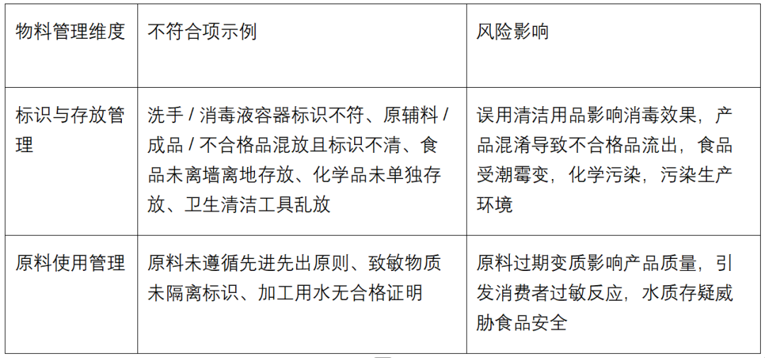 公众号原文配图