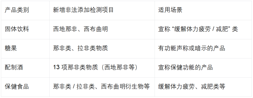 公众号原文配图