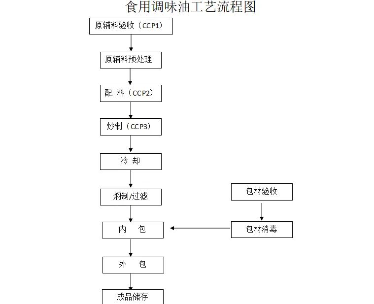 公众号原文配图