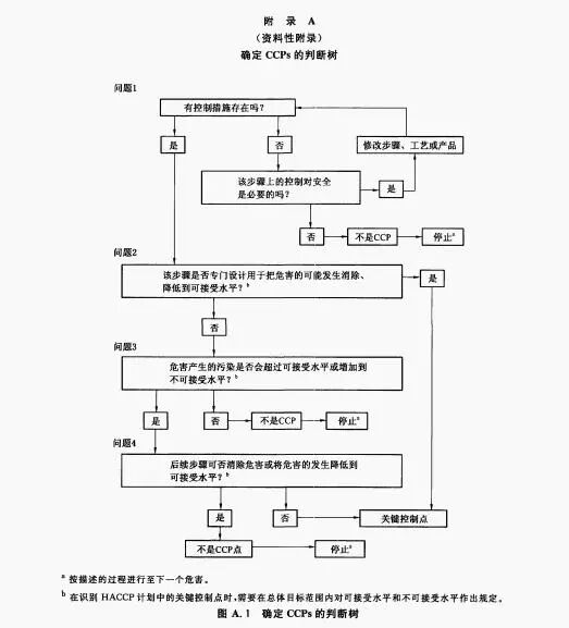 公众号原文配图