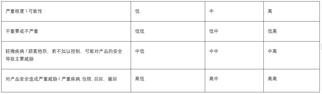 公众号原文配图