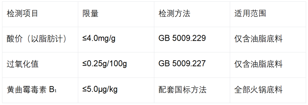 公众号原文配图