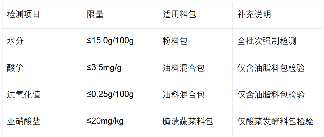 公众号原文配图