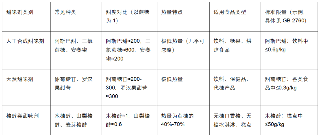 公众号原文配图