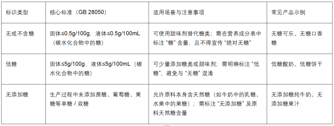 公众号原文配图